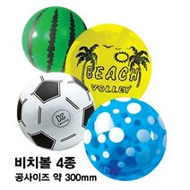 뉴에어 소프트 비치볼, 땡땡이