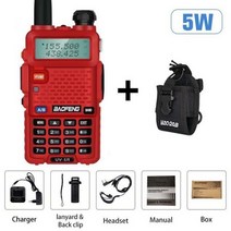 아마추어 무전기 워키토키 Baofeng UV-5R 워키 토키 파워 5W 핸드 헬드 양방향 햄 라디오 128CH VHF UHF 듀얼 밴드 FM 트랜시버 장거리 10KM 사냥, CHINA_Add MSC-B | EURO