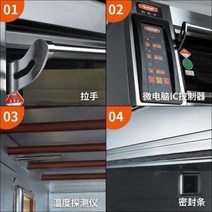 컨베이어오븐 돌판오븐 피자오븐 토스트기 빵 업소용 로터 신남방오븐 2단 4판, 01 네 접시, 01 1627207 기본 장착