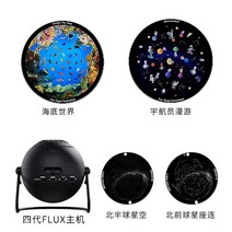 플라네타륨 천체투영기 고화질 태양계 무드등 별자리, 아이들이 좋아하는 음식