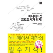 애니메이션 프로듀서가 되자!:애니메이션 제작의 구조, ㅁㅅㄴ, 후쿠하라 요시타다