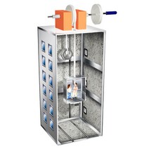 도르래의 원리 간이 엘리베이터, 1