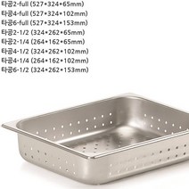 진성 식당업소용 단체급식용 식자재 분류 반찬통 사각용기 스텐타공밧드 종류