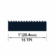 목재대패블레이드 목공 전동 석공 미니 대패 TASP 2pcs 톱날 밴드 톱 1400 1425 2240 1065 1511 1575 1650 1730 1790 2320 mm 6 10, 1400x10x0.65mm+15 TPI