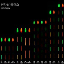 나루예 전자찌톱 전자탑 플러스 + 미들 자이언트 3목 5목 7목 전자찌 튜닝 찌재료