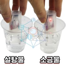 ELI/간이 전도계 전해질실험 1인