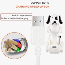 저스트온 USB Cable Funny Humping Dog Charger for iPhone 13/12/11 and More Moving Spotty Fast