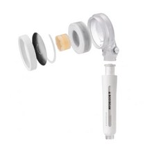 바디빔 더블클린 비타샤워기 온오프샤워기, 1.더블클린 비타샤워기