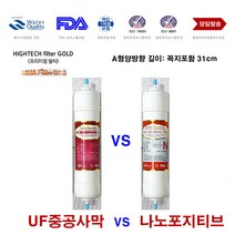 한샘 이펙스 진텍 대체 UF 나노 A형 정수기 필터, A형 나노포지티브