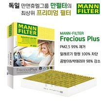 만필터 PM2.5 프레셔서플러스 초미세먼지 항알레르기 에어컨필터, 랜드로버 디스커버리4 (LR4)[2009 - 2017] FP2747