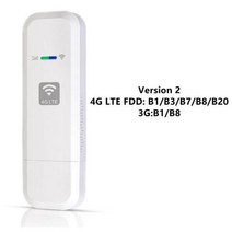 차량용 라우터 와이파이 카플레이 미러링 동글 데이터 쉐어링, N02 .Option2