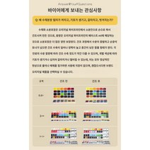 휴대용 여행 수채화 미니 도구 세트 단색 수채화 물감 세트 여행 하위 패키지 미니 휴대용 작은 상자 공식 24 색 48 색 철 상자 미술 학생 특별 회화 아티스트 핸드 페인팅 전문 도구 풀 세트 초보자 항목, 3. 노를 젓기 전: 수채화 물감을 건조시킨 후의 문제, 4. 1ml 투명 플라스틱 상자