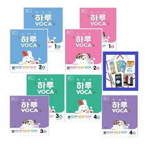 똑똑한 하루 영어 Voca 1A / 1B 2A / 2B 3A / 3B 4A / 4B 3학년 4학년 5학년 6학년 초등 알파벳 파닉스의 기초부터 교과서 단어 문장까지, 똑똑한 하루 영어 VOCA 4-A (초6)