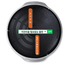 가정용 고기 삼겹살 불판 솥뚜껑 기름안튀는 연기적은 불판 양면 원투그릴 그리들 캠핑용, 원투그릴1개