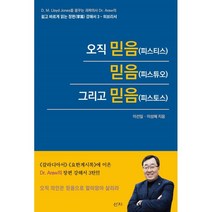 오직 믿음(피스티스) 믿음(피스튜오) 그리고 믿음(피스토스), 산지