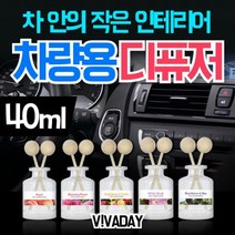 차량용 고급 석고 원형 40ml, 그린티