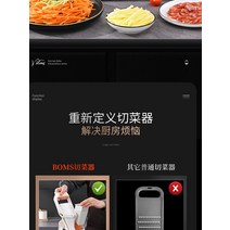 수비드기계 수비드머신 가정용 셋트 진공 블루투스 풀세트 저소음 야채 절단 유물 다기능 홈 레몬 슬라이스 강판 주방 무 diced 감자 파쇄 레버 유형, [01] [3날] 야채절단기(화이트)