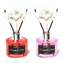 사무실 매장 디퓨져 업소 방향제 다양한 향 택시 차량 476411EA, 쿠팡@ 망고앤자스민, 쿠팡@ 본상품선택