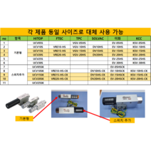 (당일 배송) 공압 진공발생기, KSV (KCC), KSV-15HS-CK=UCV15SK