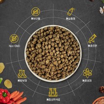 뼈 관절건강 소화기능개선용 애견사료(7kg) 오리가슴살 말티즈 전용