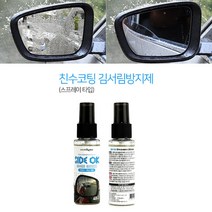 차유리습기 욕실거울 김서림방지제 스프레이 40ml