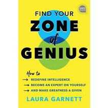 Find Your Zone of Genius: Break Free from burnout Reduce Career Anxiety and Make the Work Your Doing