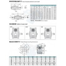 nmrv050750W 단상 220V 가정용 웜기어 모터 NMRV050 감속기 속도비 3K-100K + 단순 인버터, 07 30K