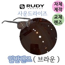 자체제작 루디 프로젝트 라이돈 일반 브라운 리필 교체 렌즈 야구 골프 라이딩 스포츠 고글, (편광미러렌즈) 블루