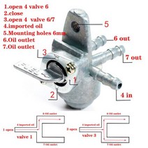 다양한 유형의 오토바이 연료 온오프 밸브 스위치 Petcock 오일 탱크 호스 탭 스쿠터 ATV 미니 모터, G
