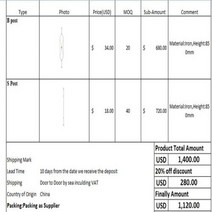 평철 난간 개인 사용자 정의 중세 복고풍 950mm 850mm 철 마그네슘 도금 크리스탈 기둥 계단, 950mm+Customade