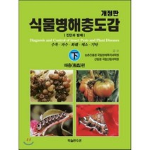 식물병해충도감 (하) 해충편 : 진단과 방제, 학술편수관, 농촌진흥청 국립특작원예과학원,산림청 국립산림과학원 공저