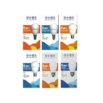 장수램프 LED 전구 미니크립톤 5W 3W E14 E17 E26, 1개, E14 주광색 (5W)