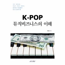 K-POP 뮤직비즈니스의 이해, AXIMU(엑시무)