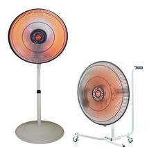 국내산 한양본사직영 사무실전기난로 창고난방기 20인치 24인치 대형이동식 선풍기히터 스탠드난로 선풍기히터, 20인치 산업용카본히터 ( HYS-1800)
