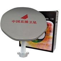 Ku Band Lnb 미니 위성 안테나 원형 편광 10.75GHz 풀 HD 용 사우디 아라비아 왼손에서 베스트셀러, 01 GRAY