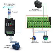 위상변환기 220v입력 380v출력 VFD AT2 0.45KW/0.75KW/1.5kw/2.2KW/3KW/4KW 단상 220V 입력 및 출력 주파수, 05 0.75KW(1HP)