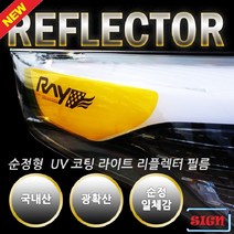 GDF2540 UV코팅 라이트 리플렉터 필름 쉐보레 올란도 led전조등/차량라이트/자전거전조등/헤드랜턴