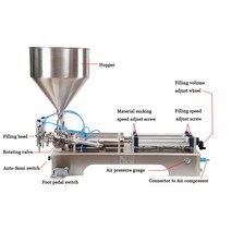 더블 헤드 피스톤 필러 페이스트 필링 머신 고추 간장 샴푸 로션 요구르트 꿀 공압 스테인레스, 01 110V_04 AU