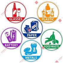 다용도분리수거함 대형 가정용 원룸 사무실 재미있는 재활용 분류 스티커 표지판 종이 알루미늄 플라스틱, 02 금_01 20cm