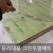 투명매트 책상매트 식탁매트 테이블매트 흠집방지 상판보호 유리대용 데스크, 투명, 두께 2mm] 40cm X 10cm