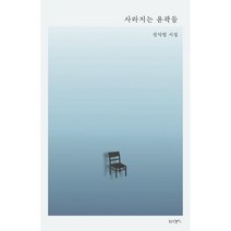 사라지는 윤곽들, 꿈공장플러스, 권덕행