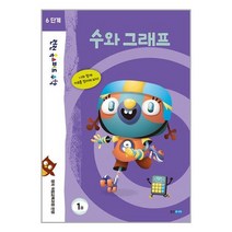 런런 옥스퍼드 수학 6단계 1권 / 웅진주니어 / 비닐포장/ 빠른배송 / 사은품, 비닐포장 함