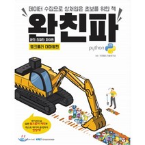 완친파 웹크롤러 대마왕편, 한국정보인재개발원