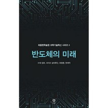 반도체 제국의 미래, 상품명