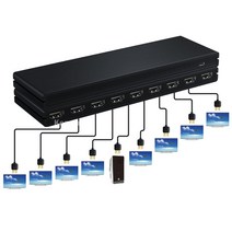HDMI분배기 선택기 셀렉터 멀티비젼 듀얼 모니터 4k 30hz 1x8 1 in 8 out 스위치 비디오 변환기 dvd ps3 xbox hdtv 시장 디스플레이 용 분할 화면, 우리와 함께 플러그