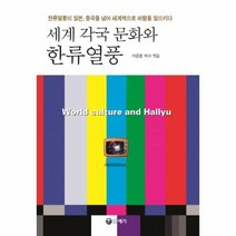 세계 각국 문화와 한류열풍, 상품명
