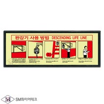 완강기사용방법 피난구 축광표지판 액자형 SMP-11, 1개