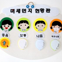영영하우스 미세먼지현황판-펠트, 미세먼지현황판