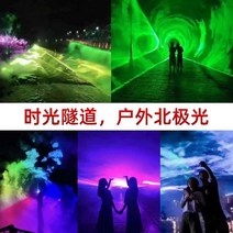 고보라이트 로고프로젝터 로고라이트 광고 조명간판, 0.5W 오로라 풀 컬러