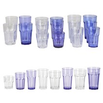 PC물컵 음료수컵 업소 가정용 쉽게 깨지지않는안전컵, 선택2.5245-1개, 블루